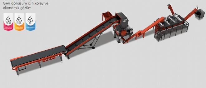 PE-PP ECO Recycling Lines