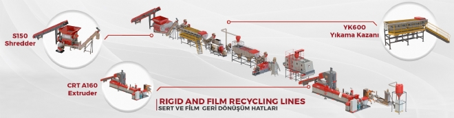 Rigid And Film Recycling Lines (PE-PP)