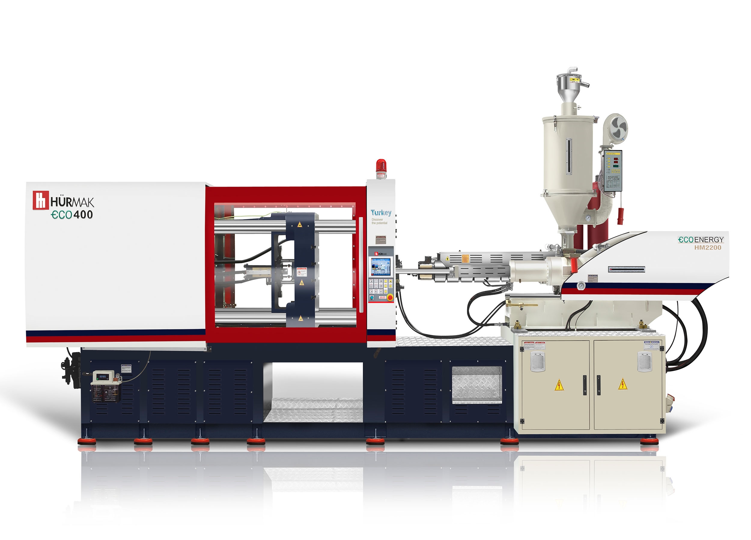 ECO Series Plastic Injection Molding Machines