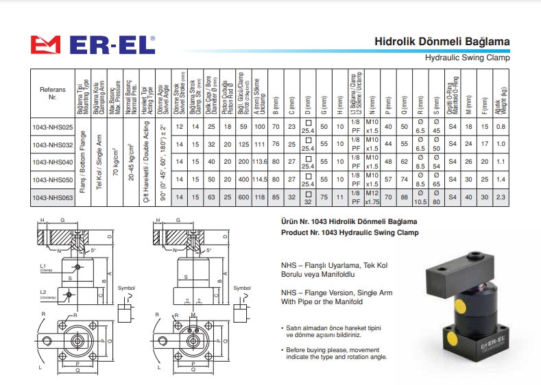 Nr.1043-NHS Hydraulic Rotary Coupling