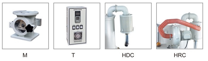 Raw Material Drying Machine