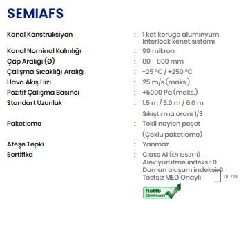 SEMIAFS-C